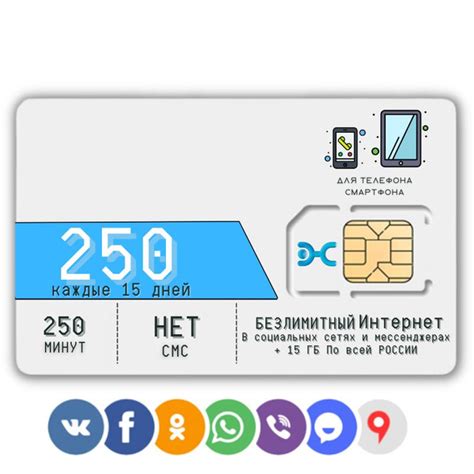 SIM-карта Сим карта интернет 250 руб в 15 дн для любых мобильных ...