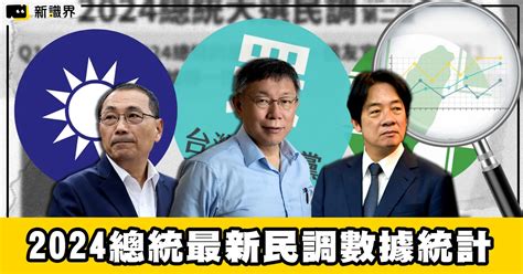 2024總統候選人政黨 相關文章與新聞｜新識界