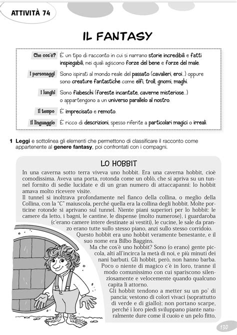 Flatlandia Racconto Fantastico A Piu Dimensioni 2