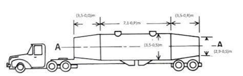 Advanced Math A tanker truck has the dimensions below. Determine... | Course Hero