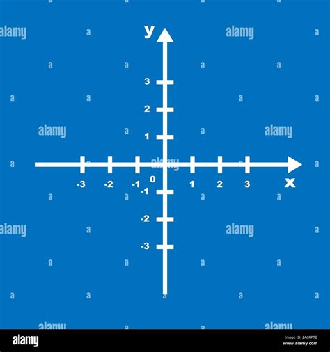 Cartesian Coordinate System Plane Chart Axis Diagram White Graph Arrow Data Symbol Direction