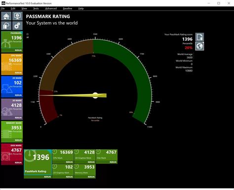 21 Programs To Analyze And Benchmark Your Hardware Techspot