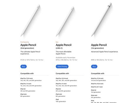 ipads and apple pencil 10