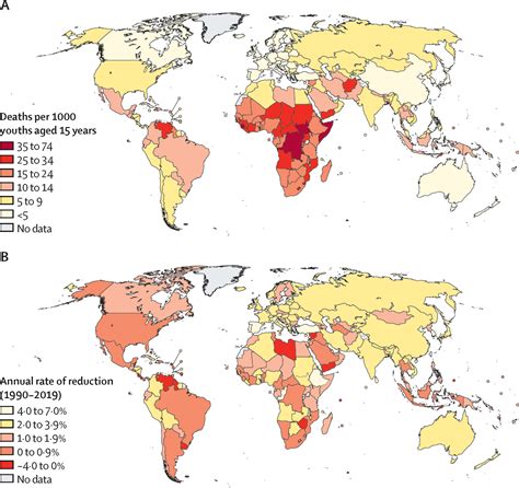 World Mortality Rate