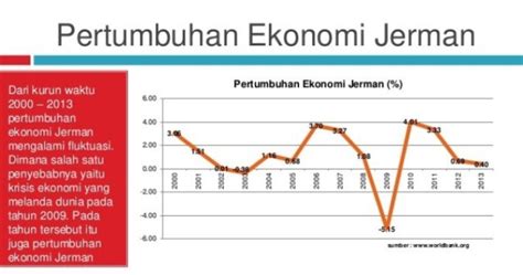 Profil Negara Jerman Mengenal Bentuk Karakteristik Dan Sejarahnya