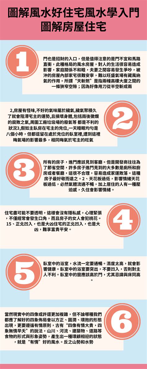 圖解房屋風水圖解風水好住宅 風水學入門圖解房屋住宅風水大全 理想的房屋風水是什麼樣的 全球算命佬資訊台