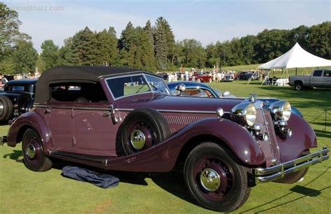 78 best images about Horch - historia w fotografii on Pinterest ...