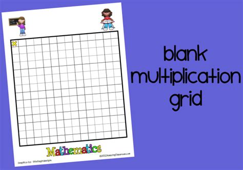 Fill-In-The-Blank Multiplication Worksheet for 1st - 3rd Grade ...