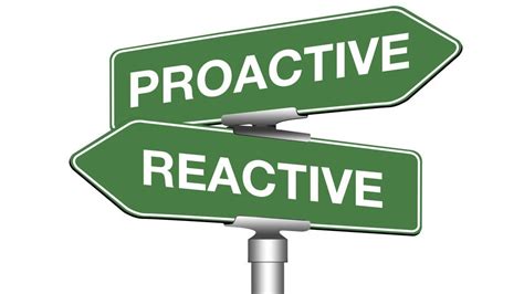 The Importance of Being Proactive in Business: Anticipating Challenges ...