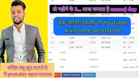 Manoj Dey Monthly Youtube Income Technical Yogi Youtube Income