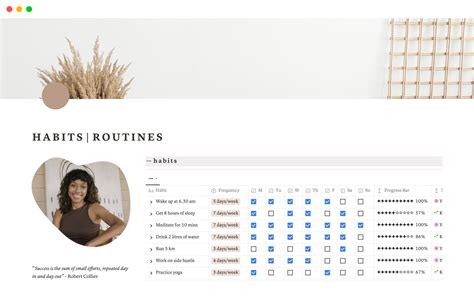 Habit Tracker And Routines Notion Template