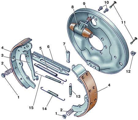 Audi 100 | Тормозная система | Ауди 100