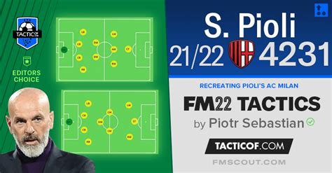 Pioli 4-2-3-1 Milan // FM22 Tactic | FM Scout