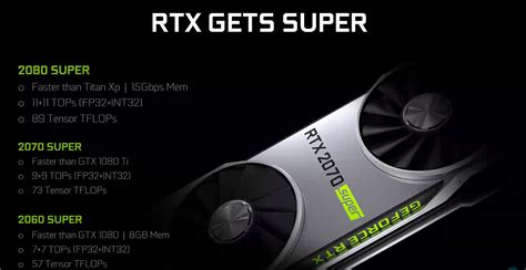 GeForce RTX SUPER Graphics Card coming on the 9th July - The Tech ...