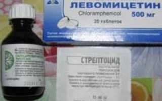 Болтушка от прыщей: рецепт, как приготовить и сделать, состав