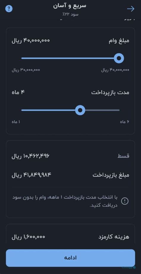 آموزش کامل دریافت وام بدون ضامن بلوبانک مبلغ، زمان و شرایط پرداخت پیوست