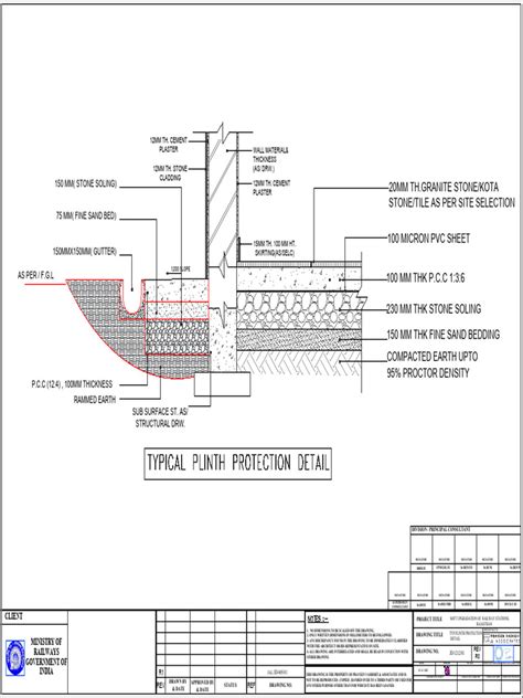 plinth protection detail drawing
