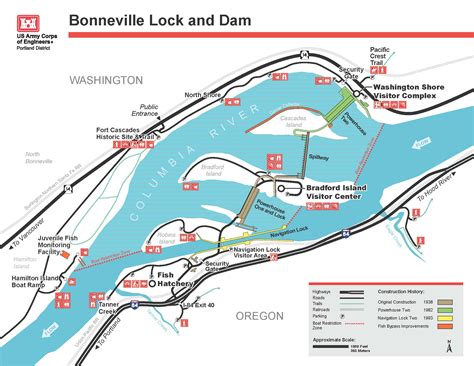 bonneville dam counts 7