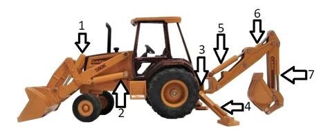 Case K Backhoe Parts Diagram Marissanaeve