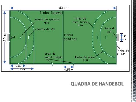 Tamanho Da Quadra De Handebol - Qual é O Tamanho Da Quadra De Handebol - ZULEDU