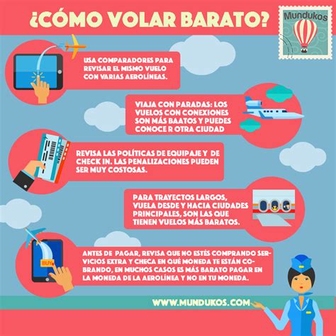 Cómo conseguir vuelos baratos por Internet- Mundukos