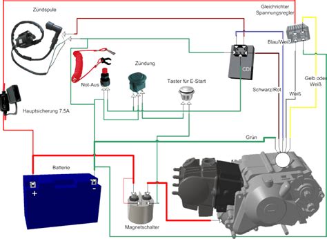 49cc 2 Stroke Pocket Bike Wiring Diagram