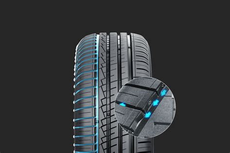 Nokian Tyres Hakka Green 3 - Naturligt säker / Nokian Tyres