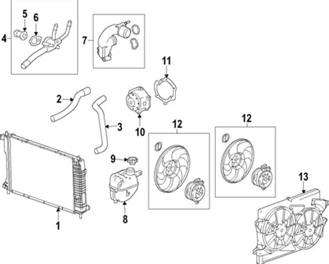 Radiator Components For Chevrolet Equinox Gm Parts Center