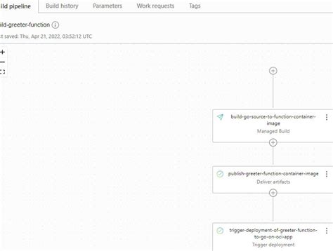 Cómo crear triggers en MySQL un tutorial paso a paso para