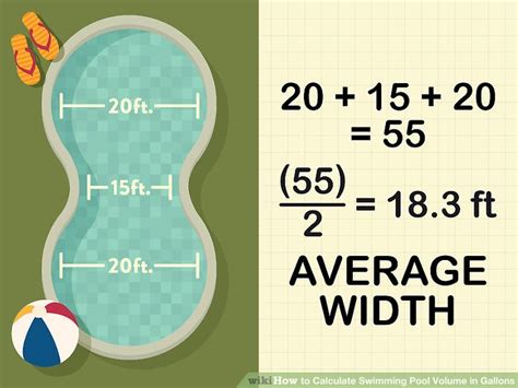 How To Calculate Swimming Pool Volume In Gallons With Cheat Sheets