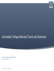 A1 LDVM pdf Actividad 1 Mapa Mental Teoría de Sistemas LUIS DAVID