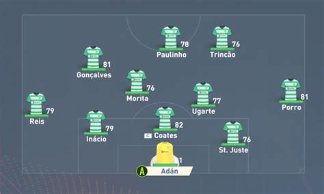 Sistemas T Ticos Do Fifa O Sporting De Ruben Amorim Sal O De Jogos