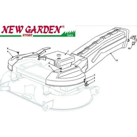 Esploso Protezioni Convogliatore 102cm XT220HD Trattorino Rasaerba