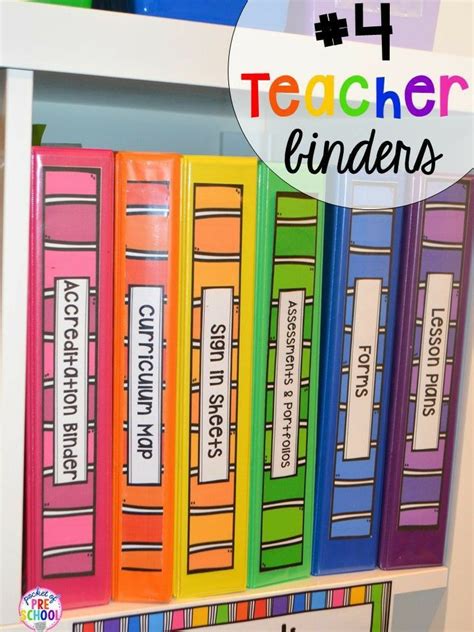 Pin By Jessica Interiano On Material Did Ctico Classroom Organization