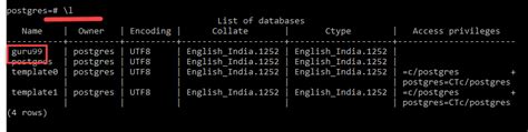 Drop All Tables In Postgresql A Guide To Using The Drop Command In Psql