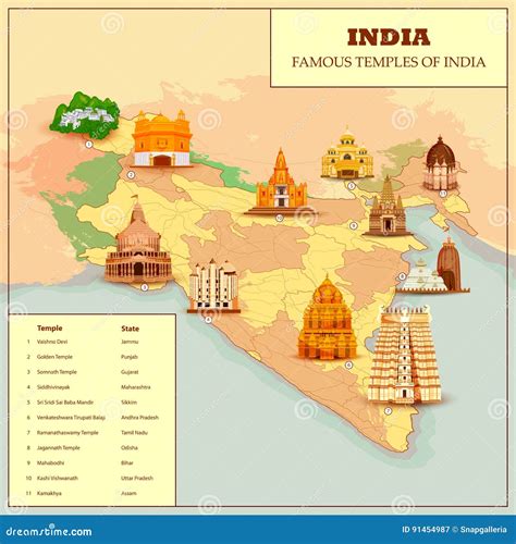 large temple map