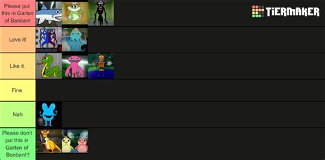 All Of Gamerjoobs Fanmade Garten Of Banban Characters Tier List