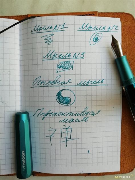 Во имя “Союза Пера и Чернил”. Самопальный блокнот для ежедневных ...