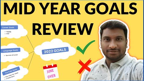 How Do I Do My Mid Year Goals Review In Half Year Goals Review