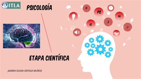 Psicolog A Etapa Cient Fica By Jazmin Olivia Ortega Mu Oz On Prezi