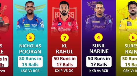 Fastest 50 In IPL History YouTube