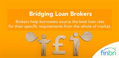 Bridging Loan Brokers Experts In Short Term Financing