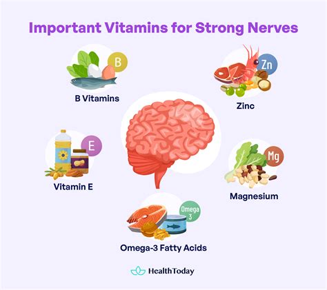 Essential Help For Your Nerves Recover From Nervou 3