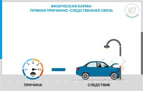 Что такое карма простыми словами: 4 вида кармы