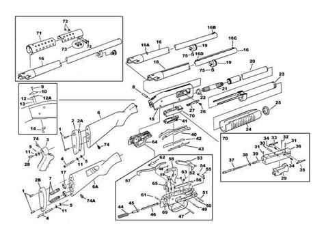 A Detailed Breakdown Of Pump Action Shotgun Components