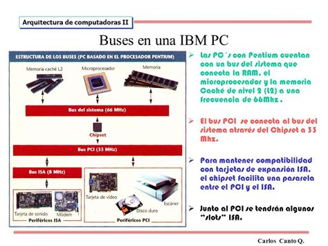 I COMPONENTES BÁSICOS DE UNA MICROCOMPUTADORA a La tarjeta