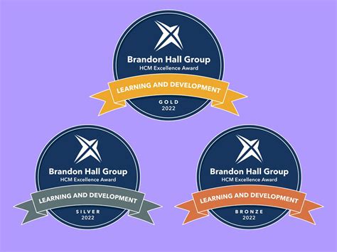 Brandon Hall Awards 17 Wins For Crossknowledge Clients