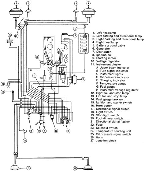 Jeep Cj7 Wiring