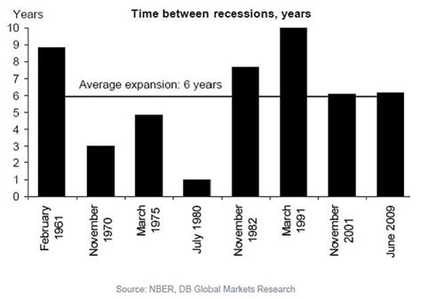 Coming Federal Reserve Interest Rate Hike Looms Over Global Markets