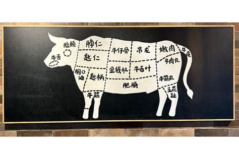 CHAO NIU HOT POT REVIEW Best HotPot 2025